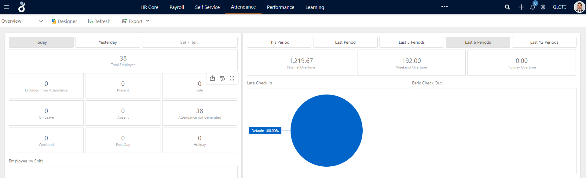 Management & Timekeeper Tools Management & Timekeeper Tools